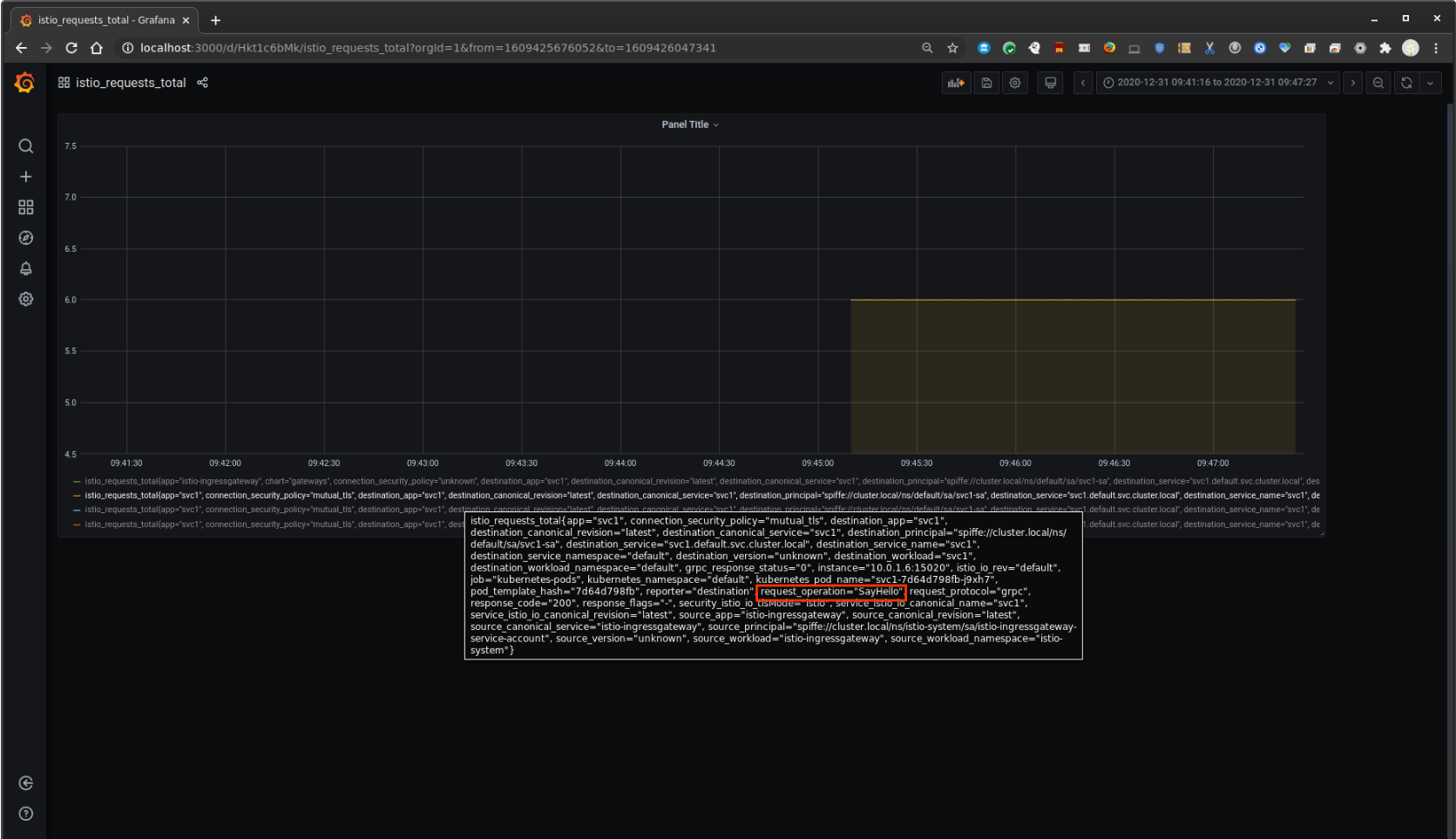 images/istio_grafana.png