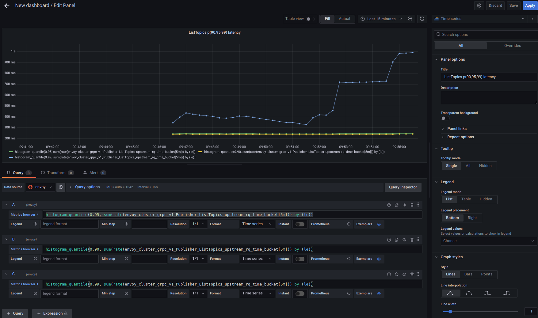 images/grafana_latency.png